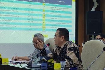 Tangkap peluang pengembangan kelistrikan di Lampung