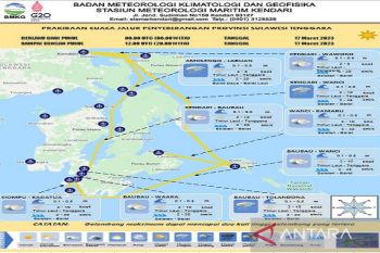 BMKG prakirakan Sultra pagi hingga siang hari diwarnai cerah berawan