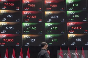 IHSG pada awal pekan menguat