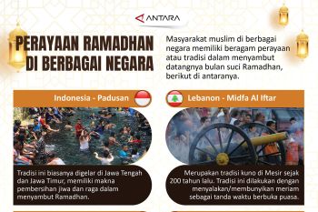 Perayaan Ramadhan di berbagai negara