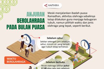 Anjuran berolahraga pada bulan puasa