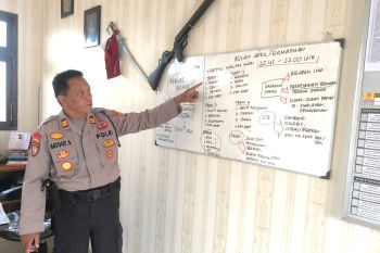 Polresta Palangka Raya bentuk tim  gencarkan patroli selama Ramadhan