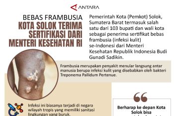 Bebas frambusia Kota Solok terima sertifikasi dari Menteri Kesehatan RI