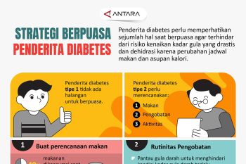 Strategi berpuasa untuk penderita diabetes