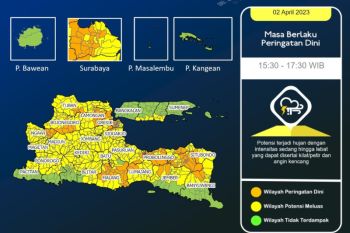 BMKG: Masyarakat perlu waspadai cuaca ekstrem saat peralihan musim