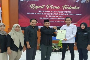 DPS Pemilu 2024 GunungKidul ditetapkan sebanyak 616.419 pemilih.