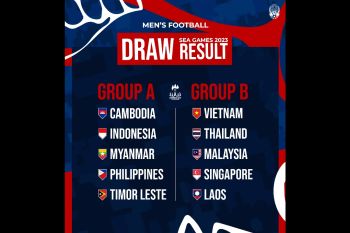 Timnas putra terhindar dari lawan berat di fase grup SEA Games 2023