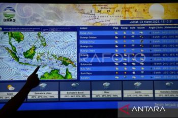 BMKG IV Makassar keluarkan peringatan dini potensi hujan deras