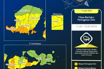 Potensi hujan pertengahan April mulai tinggi di wilayah NTB