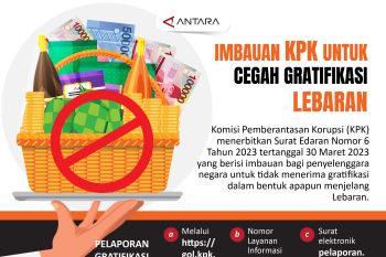 Imbauan KPK untuk cegah gratifikasi Lebaran