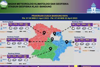 BMKG memprakirakan cuaca Bandung cerah menjelang Lebaran