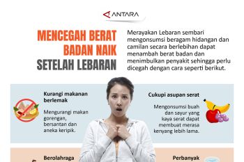 Mencegah kenaikan berat badan setelah lebaran
