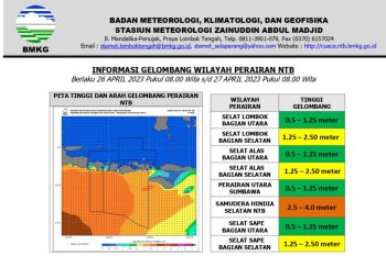 Waspada gelombang lebih dari 2 meter di wilayah pantai NTB