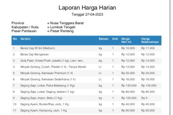 Harga sembako jelang Lebaran Topat turun di Lombok Tengah
