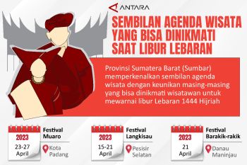 Sembilan agenda wisata yang bisa dinikmati saat libur Lebaran