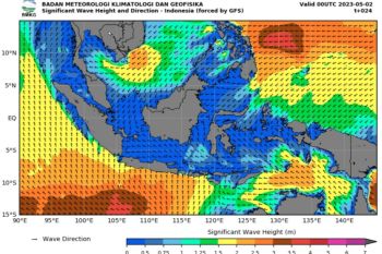 BMKG : Gelombang tinggi hingga empat meter berpotensi terjadi pada 2-4 Mei