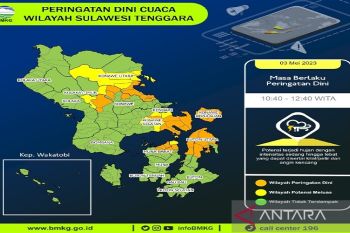 BMKG sebut Sultra pada siang dan sore hari berpotensi hujan sedang