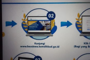 Disdikbud: Pemerintah sediakan Beasiswa pendidikan Indonesia lulusan SMA/SMK