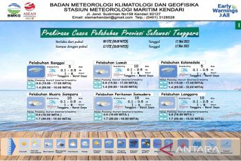 BMKG prediksi cuaca di Wilayah Sultra cerah berawan
