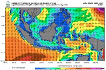 BMKG : Waspada potensi gelombang tinggi di beberapa perairan Indonesia