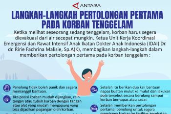 Langkah-langkah pertolongan pertama pada korban tenggelam