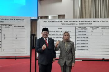 Ketua Komisi Yudisial 2023-2025 Amzulian Rifai