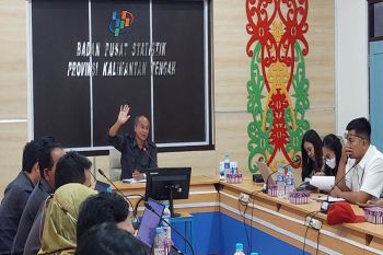 BPS: Kalteng alami inflasi 0,28 persen pada Mei 2023