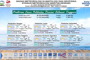 Cuaca di wilayah Sultra umumnya cerah berawan