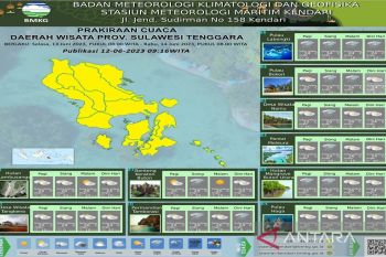 Hujan diprakirakan masih terjadi di wilayah Sultra