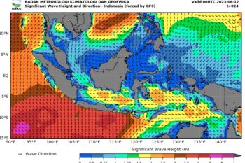 BMKG imbau masyarakat pesisir waspadai potensi gelombang tinggi