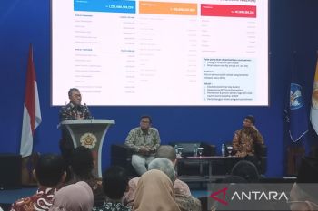 BWI-UGM meluncurkan aplikasi tingkatkan transparansi pengelolaan wakaf