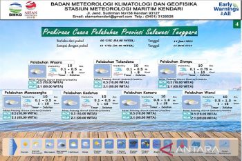 Cuaca di Sultra mulai cerah berawan