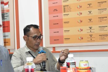 KPU Batam temukan tujuh bakal caleg terdaftar di dua parpol