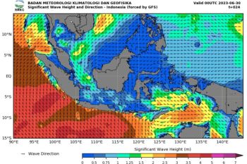 Masyarakat pesisir Teluk Lampung diimbau waspada gelombang tinggi hingga empat meter