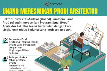 Unand Meresmikan Prodi Arsitektur