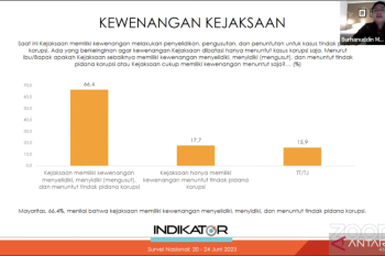 Publik minta Kejaksaan tetap berwenang usut tipikor