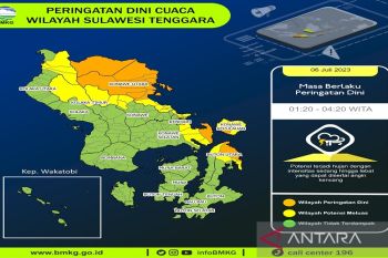 Potensi hujan kembali guyur di sejumlah daerah di Sultra