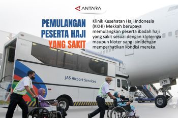 Pemulangan peserta haji yang sakit