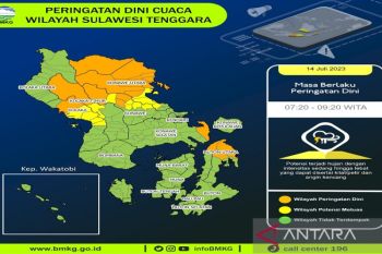 BMKG prakirakan sejumlah wilayah di Indonesia waspadai potensi hujan lebat