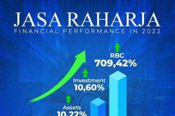 Rivan A Purwantono sukses pimpin Jasa Raharja raih kinerja pendapatan positif Tahun 2022