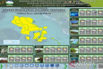 Kamis, cuaca di Sultra cerah berawan