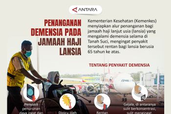 Penanganan demensia pada jamaah haji lansia