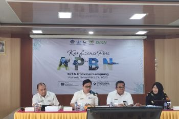 Realisasi belanja negara di Lampung capai Rp13,98 triliun