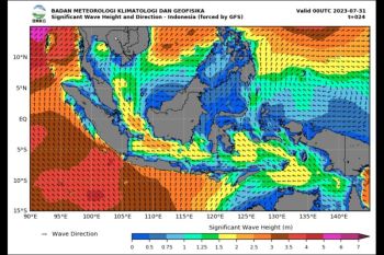 BMKG: Waspadai gelombang tinggi hingga enam meter di perairan Indonesia