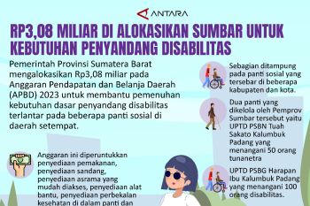 Rp3,08 miliar di alokasikan sumbar untuk kebutuhan penyandang disabilitas