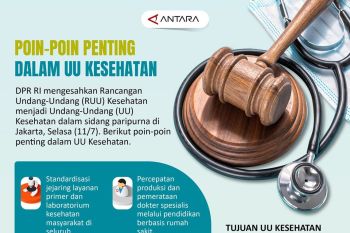 Berikut poin-poin penting UU Kesehatan