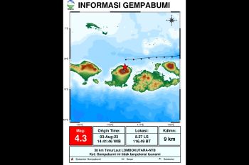 Gempa magnitudo 4,3 getarkan Lombok Utara