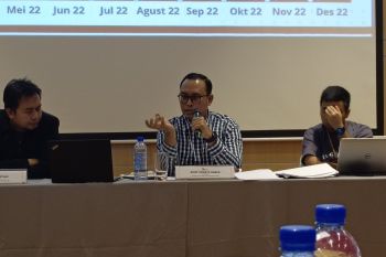 OJK catat sektor industri pengolahan beri andil besar ekonomi Provinsi Kepri