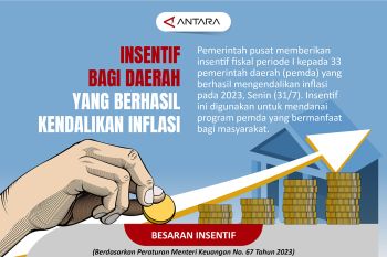 Insentif bagi daerah yang berhasil kendalikan inflasi