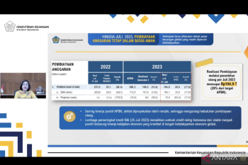 Menkeu laporkan belanja negara untuk masyarakat capai Rp562,6 triliun pada Juli